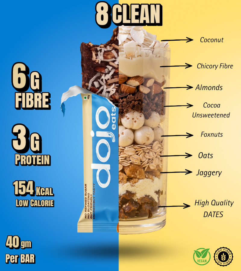 Coco Crunch- (Pack of 6 /10/ 15) x Box